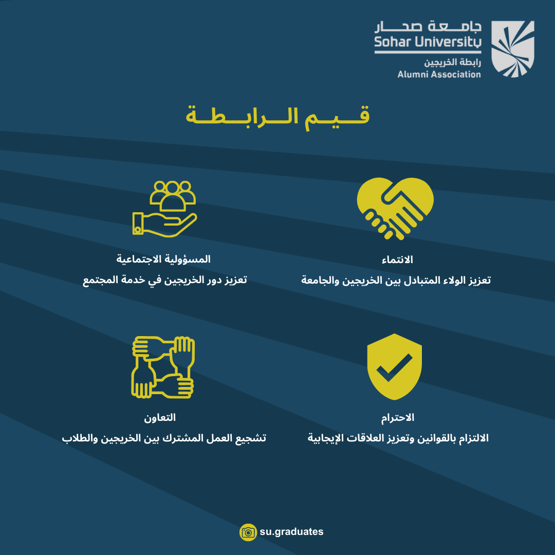 Alumni Association Posts