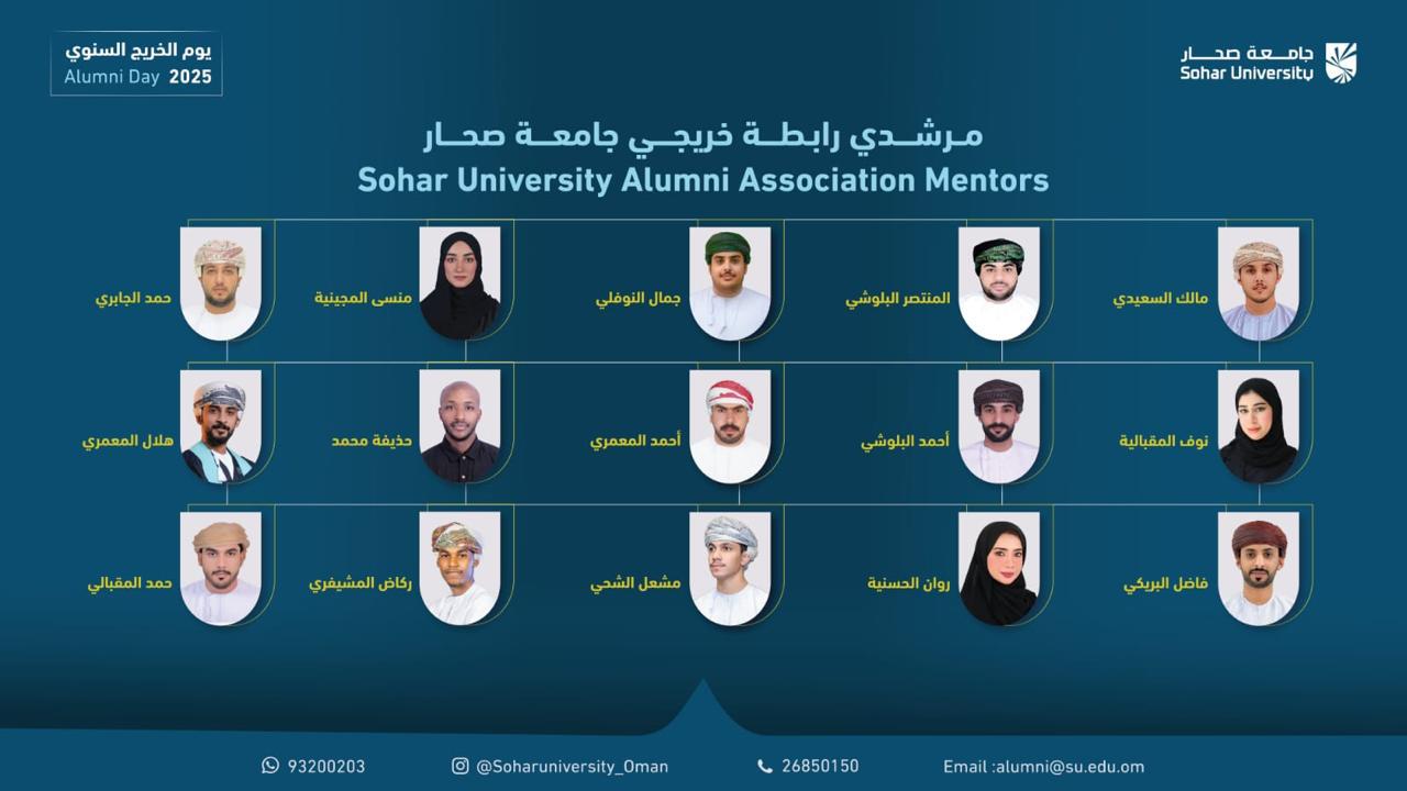 Alumni Association Posts