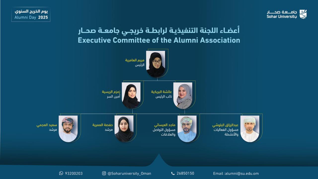 Alumni Association Posts